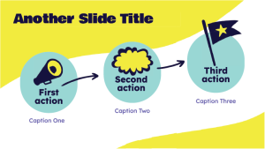 Slide with 3-step process illustrated by custom graphics